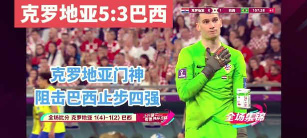 克罗地亚主场取胜，迎来开门红